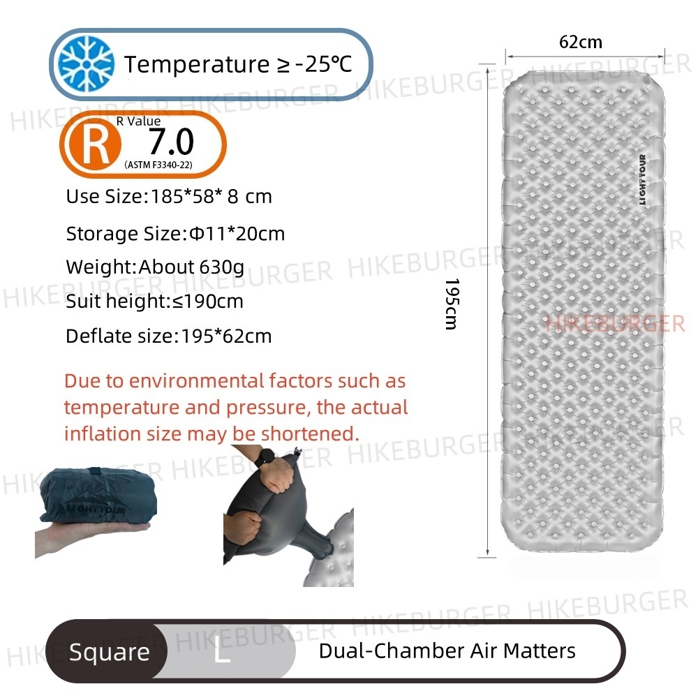Light Tour R-Value 7.0 Outdoor - đánh giá và giá Outdoor Camping Rugs